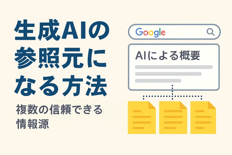 AIによる概要とは