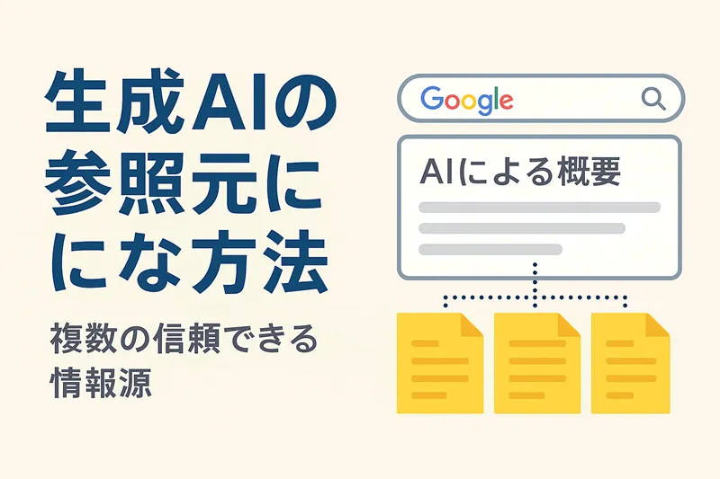 AIによる概要とは