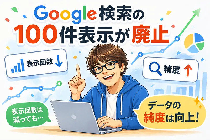 alt="Google検索の100件表示廃止による表示回数減少と精度向上の関係を解説する図"