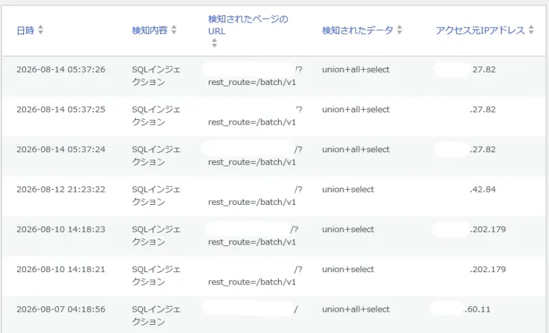 検知履歴